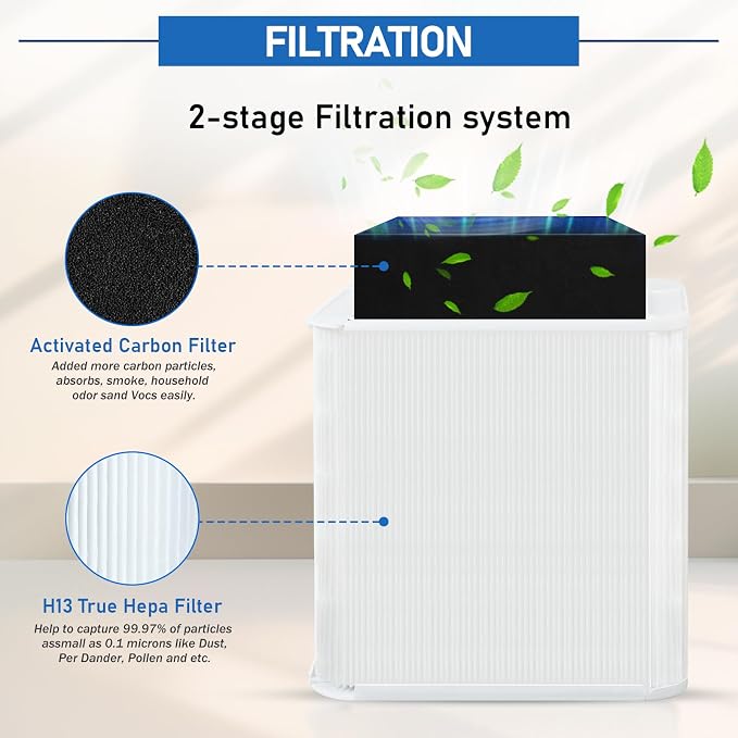 211+ Replacement Filter 2 Pack, Compatible - Image 4
