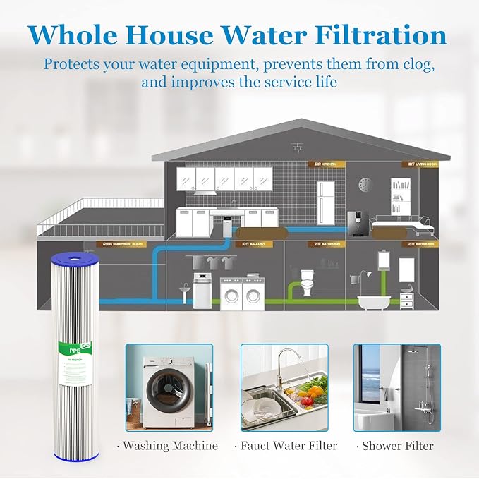50 Micron 20-Inch Whole House Heavy Duty Water Filter Replacement Cartridge - Image 7