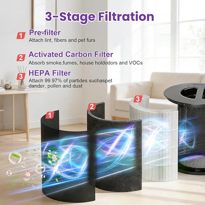 2 Pack 130i Replacement Filter Compatible - Image 4