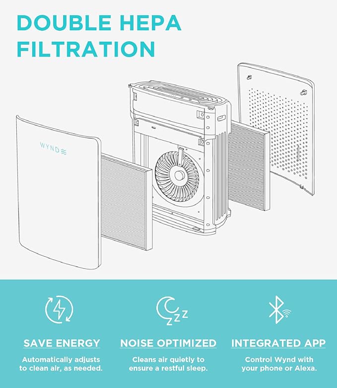 Wynd Max Home Air Purifier - Image 9