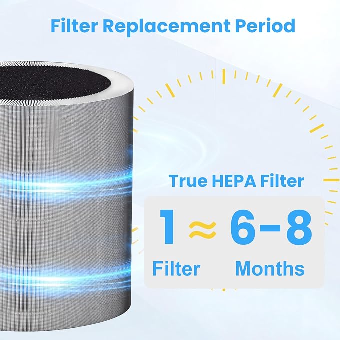 2 Pack C610 Replacement Filter Z Compatible - Image 6
