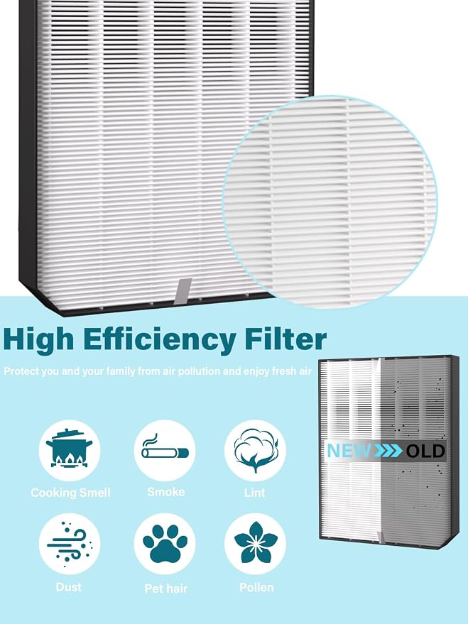 2000 Replacement Filters Compatible - Image 3