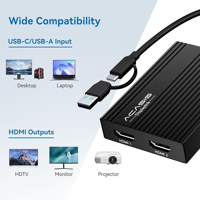 ACASIS USB C to Dual HDMI DisplayLink Adapter, 2 HDMI & 3 USB-A Ports, 100W PD - Image 8