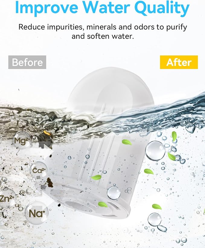 A250 Aqua Pro Filter Replacement Compatible - Image 2