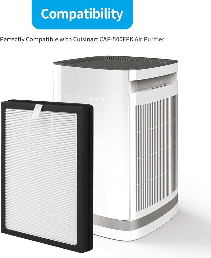 4-Pack CAP-500FPK Replacement Filter Compatible - Image 2