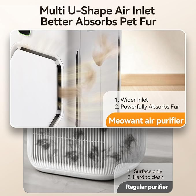 Meowant Replacement Filter for Meowant Air Purifier PA16, 2 Electrostatic - Image 7