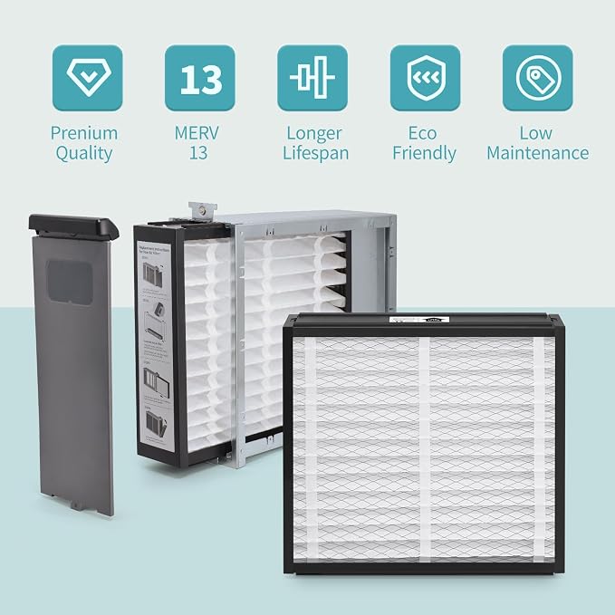 2-Pack 20x20x4 Replacement Air Filter - Image 4