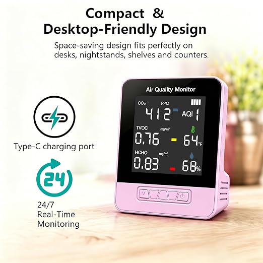 6-in-1 Air Quality Monitor, Smart Indoor CO2 Detector & HCHO TVOC AQI Tester - Image 5