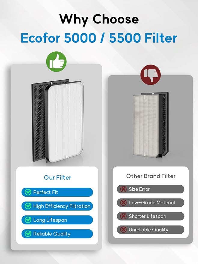 5500 Replacement Filter Compatible - Image 8