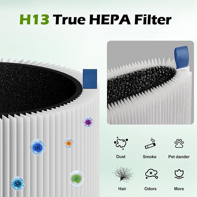 4 Pack Mini Max Filter Compatible - Image 4