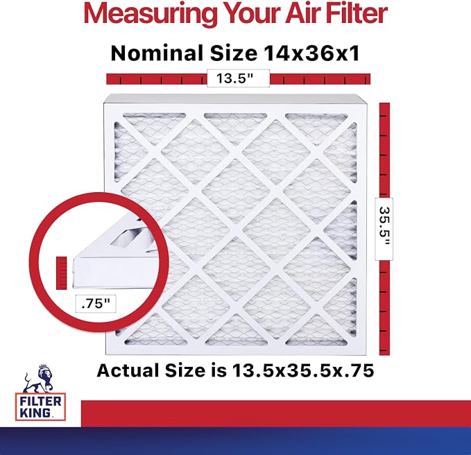 Filter King 14x36x1 Air Filter | 4-PACK | MERV 11 HVAC Pleated A/C Furnace - Image 2