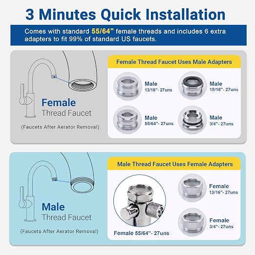 LCF Alkaline Countertop Water Filter,   Enhanced 6-Stage - Image 3