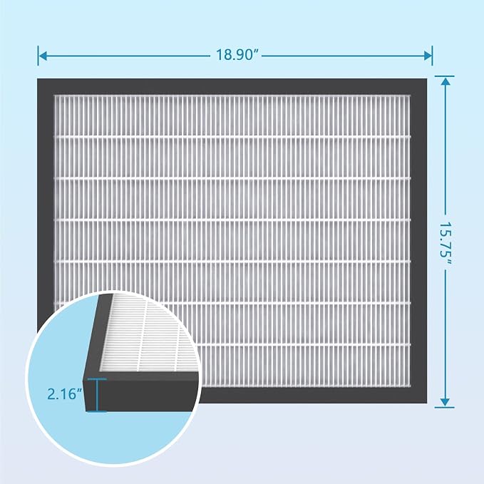 3-Stage Filters Replacement Set, Include MERV-10 Prefilter, Carbon and Hepa - Image 4