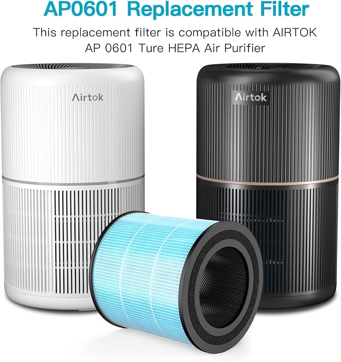 AIRTOK Air Purifier AP0601 Replacement Filters, 4-IN-1 High-efficiency HEPA - Image 2