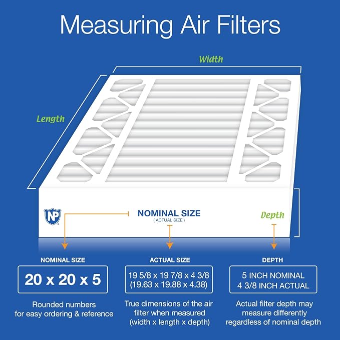 Nordic Pure 20x20x5 Pleated MERV 13 Plus Carbon Air Filters 2 Pack | Actual - Image 2