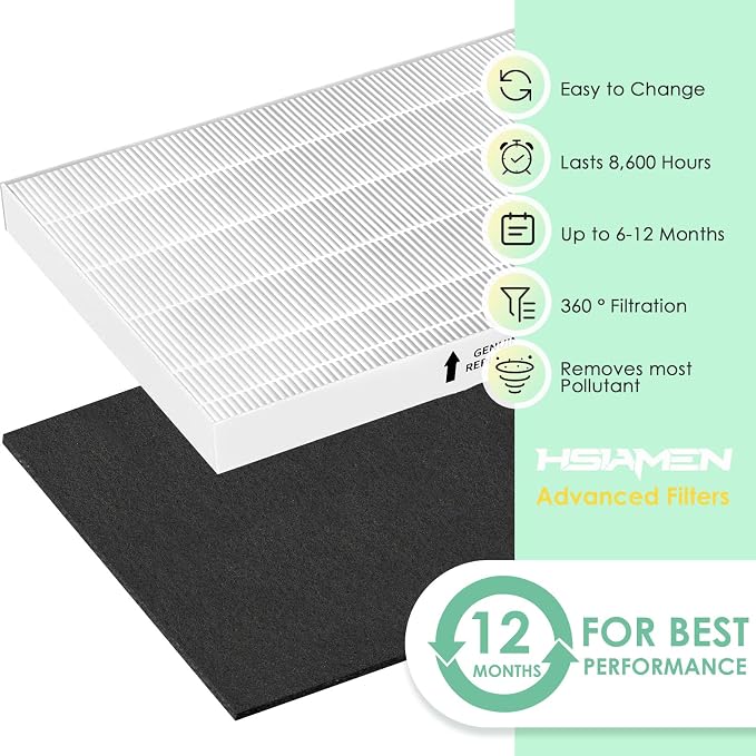 Filter Compatible with Fellowes Aeramax 200 Filter Replacement Aera Max 190 200 - Image 4