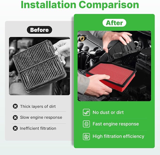 2PCS Engine Air Filter Fit for 2019-2026 Cadillac Escalade＆Chevrolet Silverado - Image 4