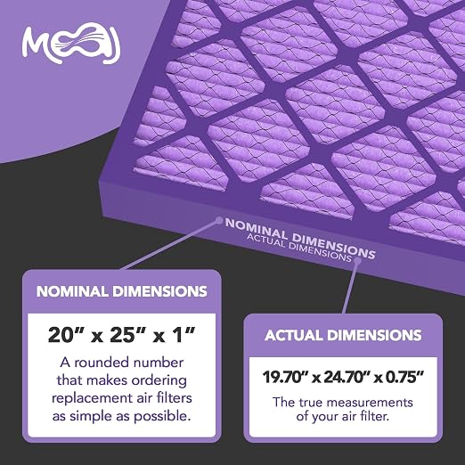 20x25x1 Air Filter | MERV 12 | MOAJ Elite Bacterial & Viral Defense | BASED IN - Image 2