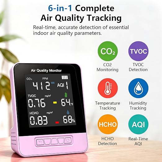 6-in-1 Air Quality Monitor, Smart Indoor CO2 Detector & HCHO TVOC AQI Tester - Image 2