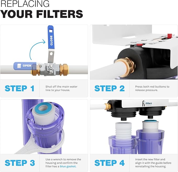 iFilters 2-Stage Whole House Water Filter System – Sediment and CTO Water - Image 3