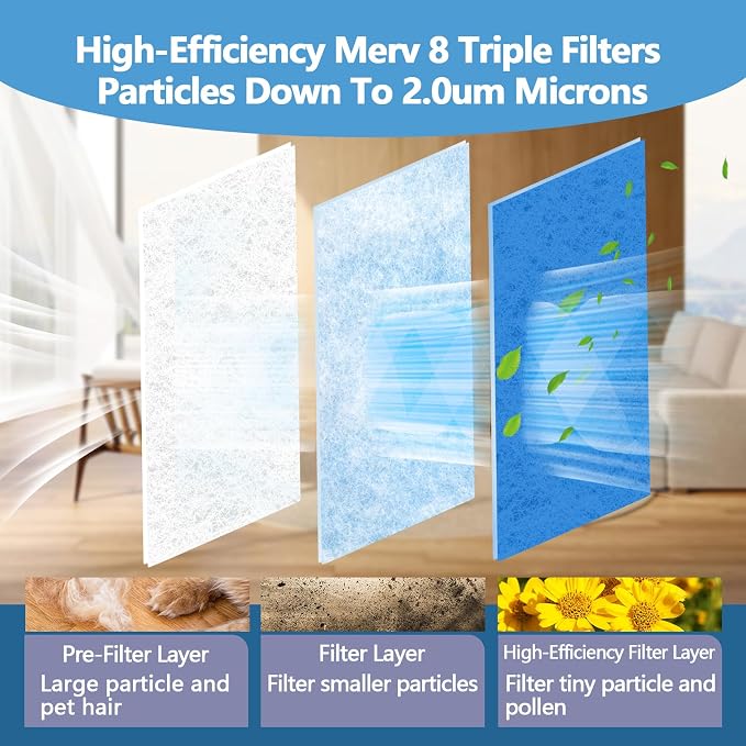 MERV 8 Air Vent Filters, Triple Vent Filter HVAC Furnace Filters Kit - Image 3