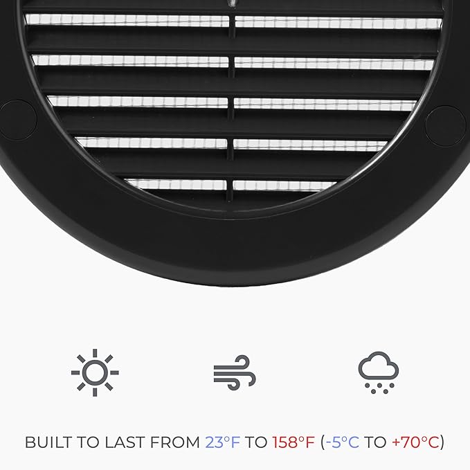 6" Round Air Vent Cover – Black Plastic Soffit Air Vent Deflector - Image 5