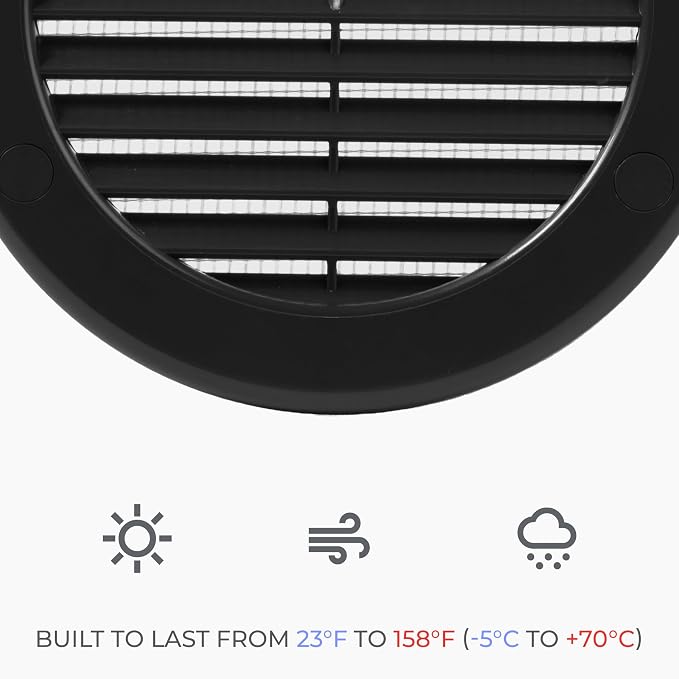 50-Pack 8" Round Air Vent Cover – Black Plastic Soffit Air Vent Deflector - Image 5