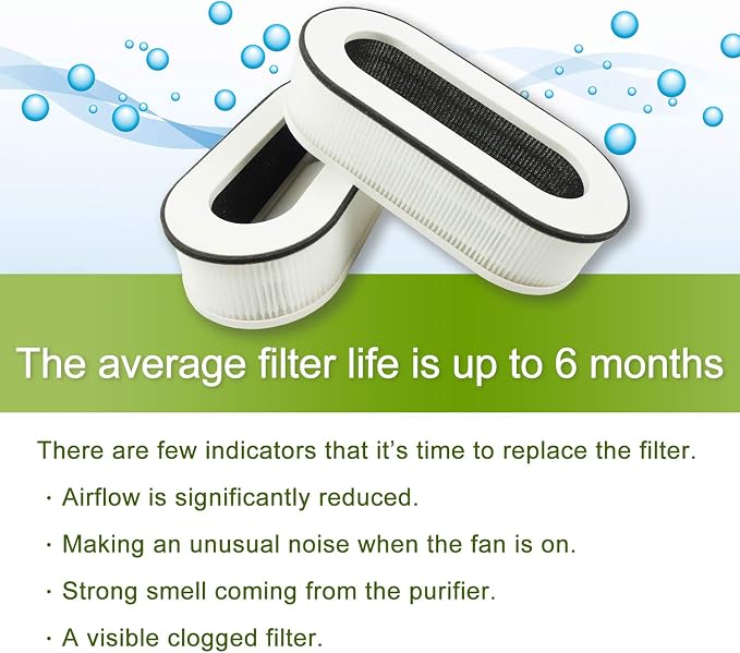 RP-AP068 Replacement Filter, Compatible - Image 8