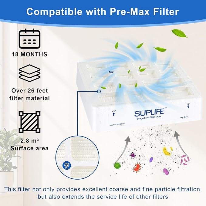 Air Filter Replacement Compatible - Image 4