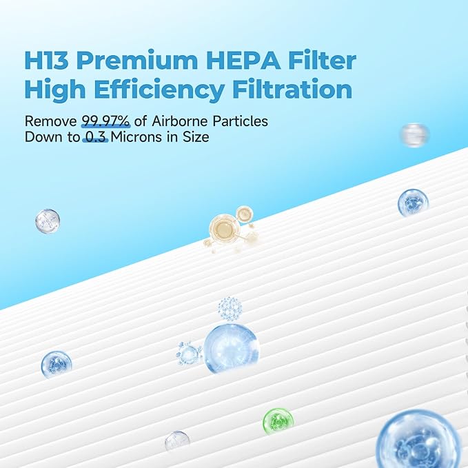 SAKEGDY C545 Replacement Filter S fit - Image 3