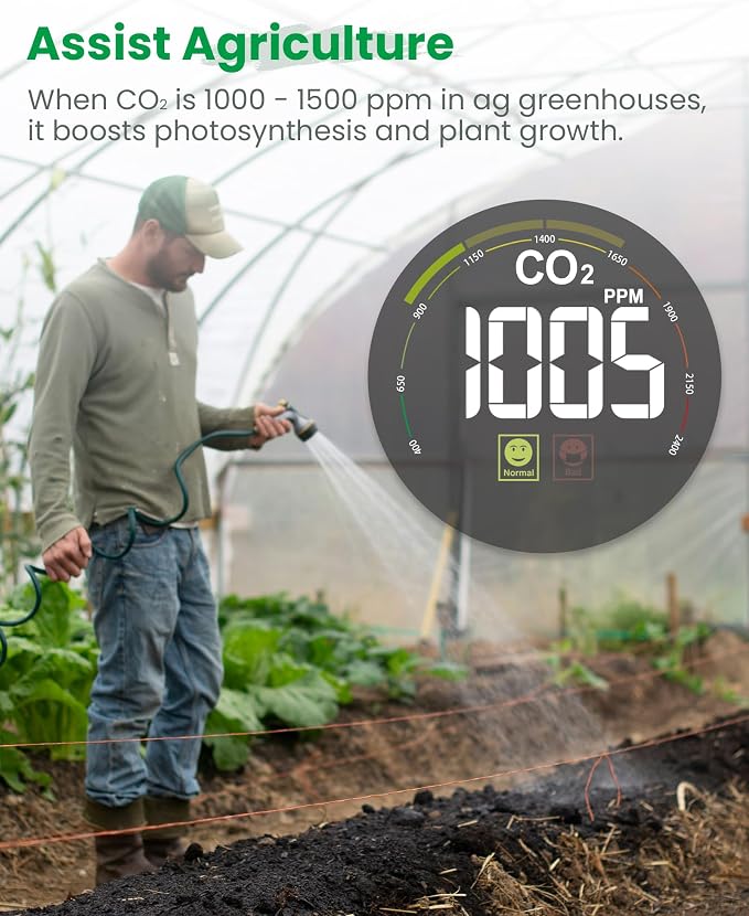 Newentor CO2 Monitor, Indoor Air Quality Meters, Carbon Dioxide Detector - Image 5