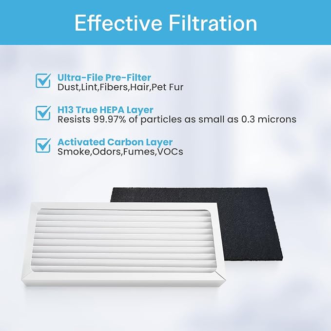990051000 True Air Filters Replacement Compatible - Image 4