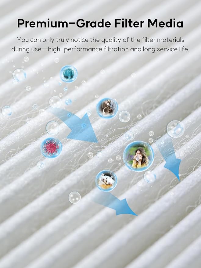 5500 Replacement Filter Compatible - Image 7