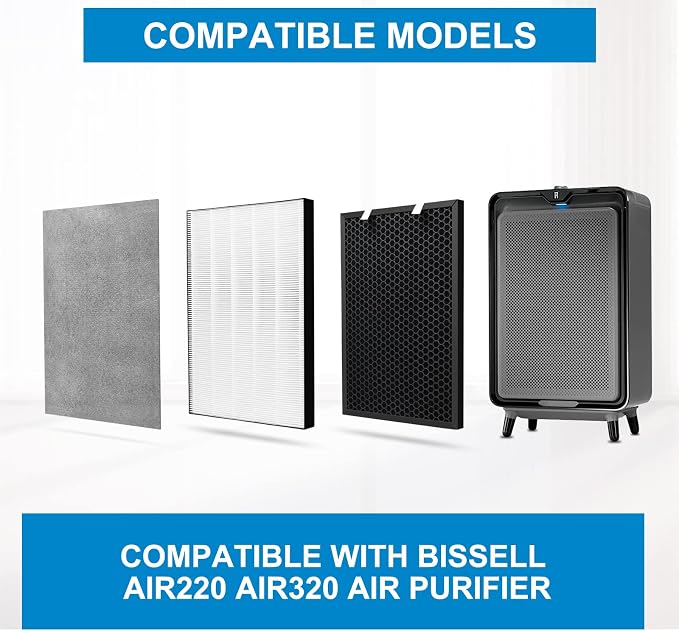 2 Sets Air220 Air320 Filter Replacement Compatible - Image 7