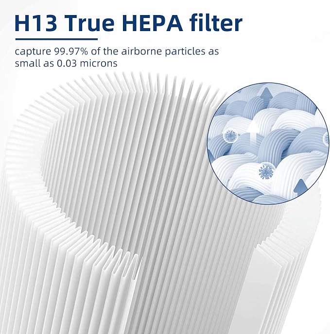 APPLIANCEMATES A230 A231 Filter Replacement - Image 5