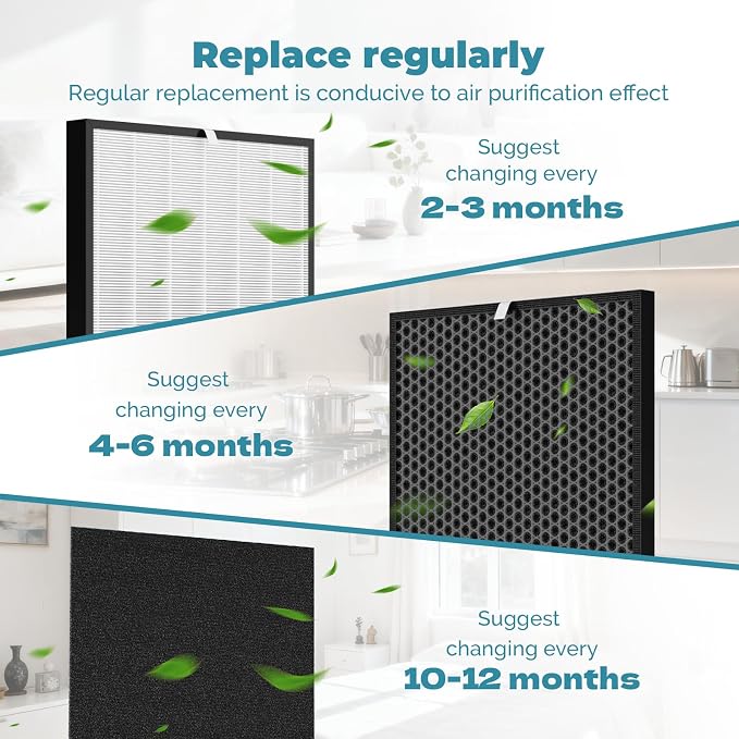 7 Pack 3000/3500 Replacement Filter Compatible - Image 6