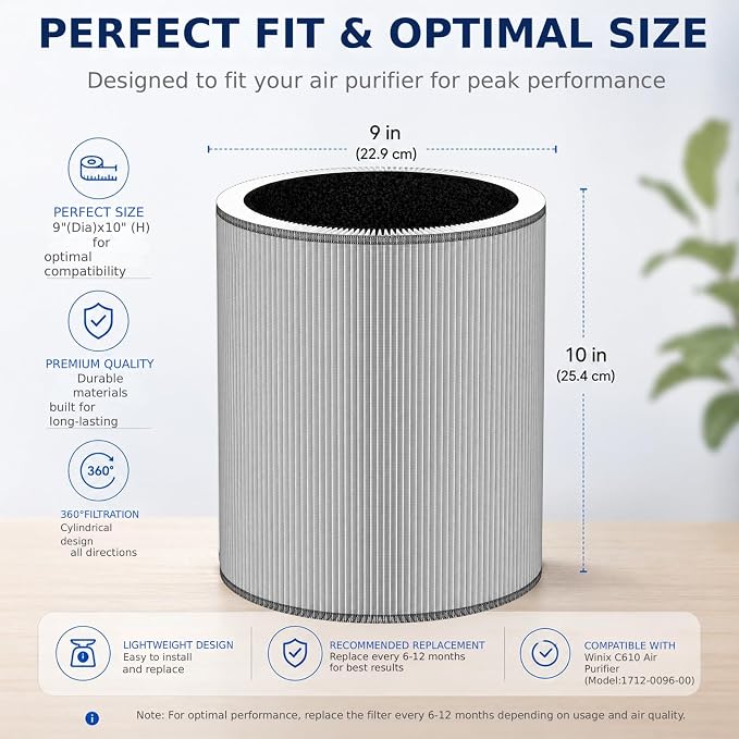 3 Pack C610 Replacement Filter Z - Image 2