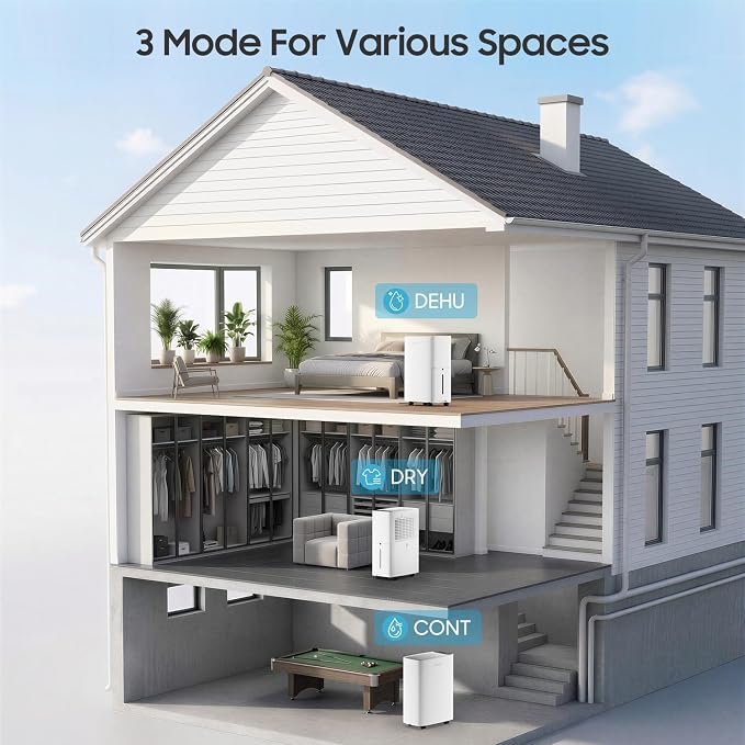 ASAHWo 2500 Sq.Ft Dehumidifier for Basement - Image 4