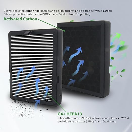 Upgraded H2C/H2S/H2D Air Filter - Image 3