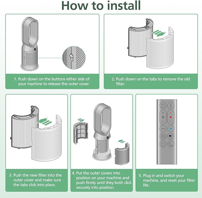 Combi 360°Glass HEPA+Activated Carbon Filter - Image 4