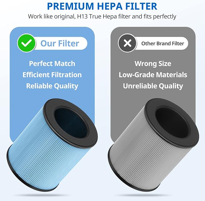 MK03 Air Filter Replacement Compatible - Image 5