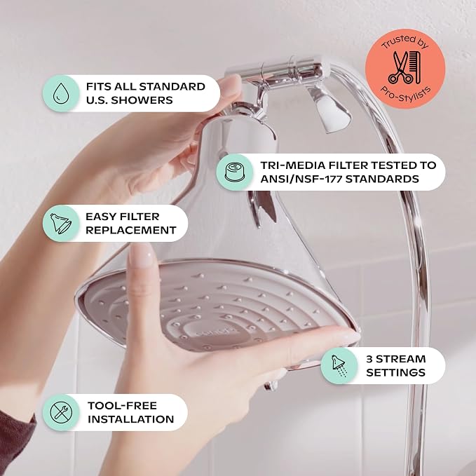 Canopy Filtered Shower Head - Image 4