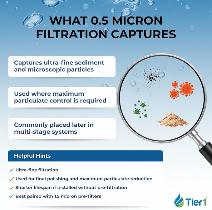 Tier1 0.5 Micron 20 x 4.5 Water Filter | Radial Flow Carbon Block Whole House - Image 5
