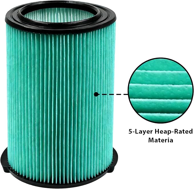 2 Pack VF6000 5-Layer Pleated Replacement Vacuum Filter Compatible - Image 3