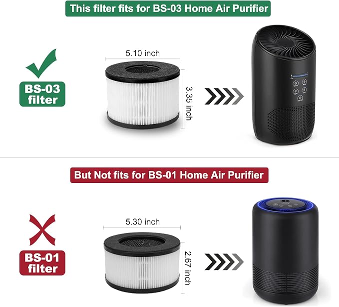 Smilyan BS-03 True HEPA Replacement Filter - Image 2