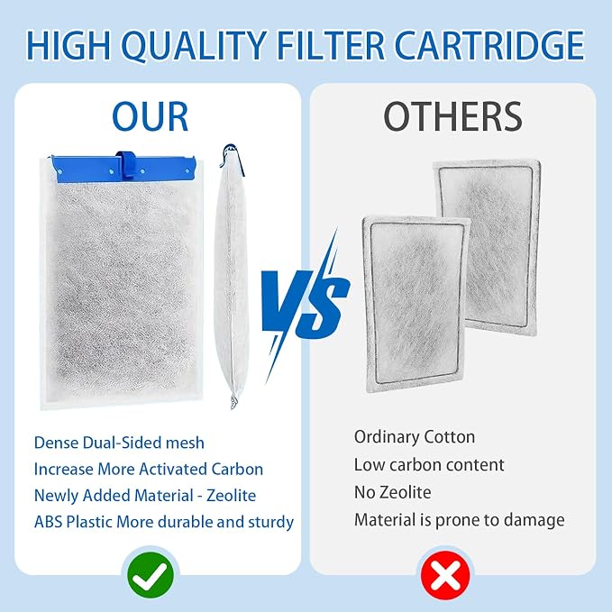 16 Large Filter Cartridges Compatible - Image 5