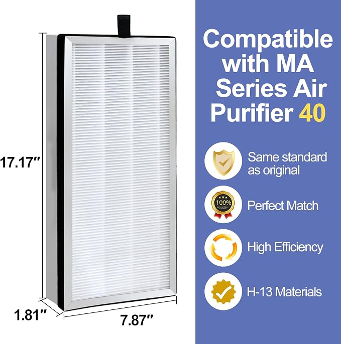 40 Replacement Filter | Compatible - Image 2