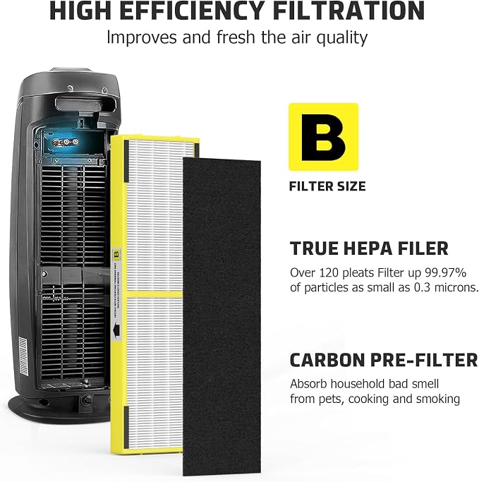 2 Pack FLT4825 Replacement Filter B Compatible - Image 4