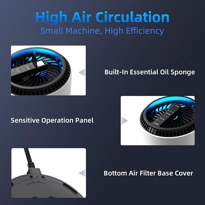 AROEVE Air Purifiers with 3 Filter - Image 4