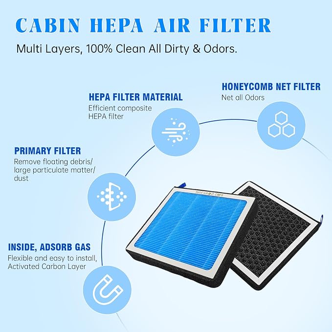 MASHA Cabin Air Filter for Honda Accord, - Image 4